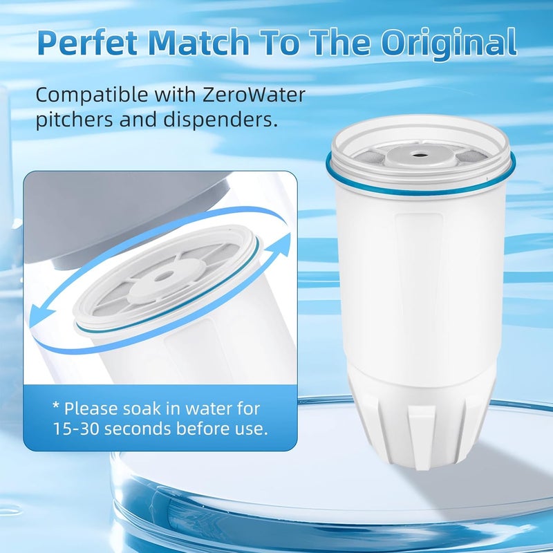 APPLIANCEMATES Upgraded Water Filter Replacement for ZERO Water Pitcher, 3 Pack Water Filters Replacement for ZR-001, ZR-017, ZD-010RP, ZP-010, 5 Stage Filter System, Reduce Lead, TDS by - Image 2